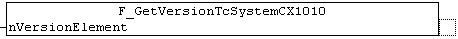 F_GetVersionTcSystemCX1010 1: