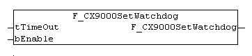 F_CX9000SetWatchdog 1: