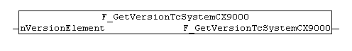 F_GetVersionTcSystemCX9000 1: