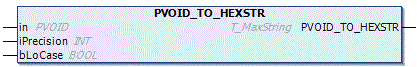 PVOID_TO_HEXSTR 1: