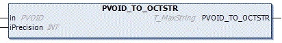 PVOID_TO_OCTSTR 1: