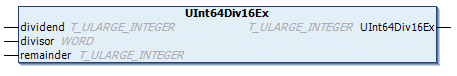 UInt64Div16Ex 1:
