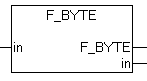 F_BYTE 1: