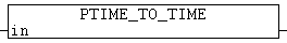 PTIME_TO_TIME 1: