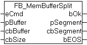 FB_MemBufferSplit 1: