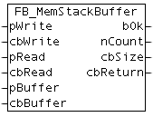 FB_MemStackBuffer 1: