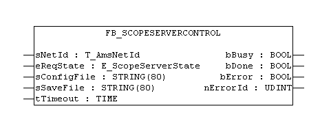 FB_ScopeServerControl 1: