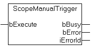 ScopeManualTrigger 1: