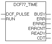 DCF77_TIME 1: