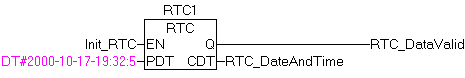 RTC 2: