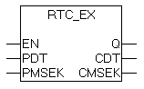 RTC_EX 1: