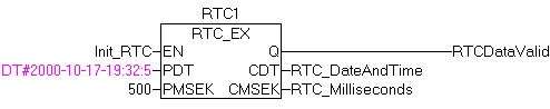 RTC_EX 2: