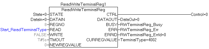 ReadWriteTerminalReg 2: