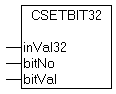 CSETBIT32 1: