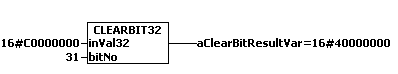 CLEARBIT32 2: