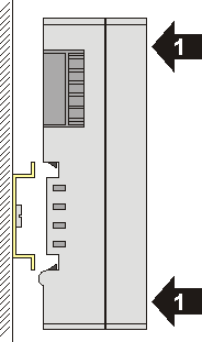 Mounting and demounting 1: