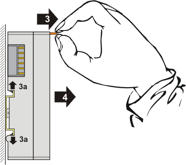 Mounting and demounting 3: