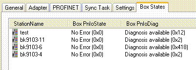 Analysis of the box states 2: