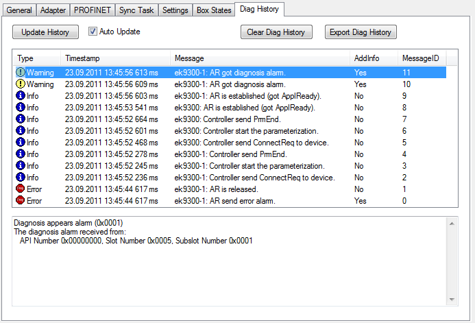 Diagnosis history on the controller protocol 1: