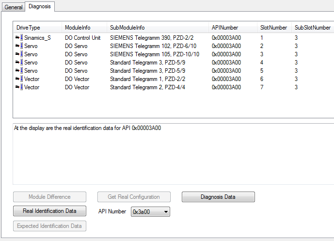 Comparison of nominal and actual configuration 2: