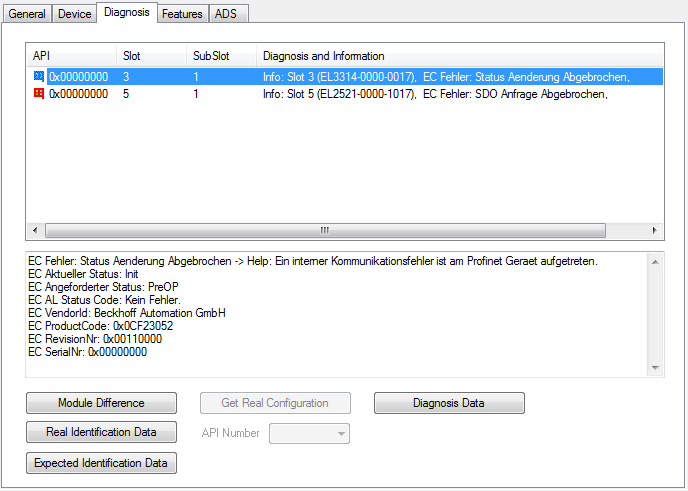 Comparison of nominal and actual configuration 4: