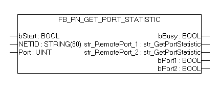 FB_PN_GET_PORT_STATISTIC 1: