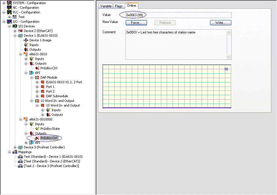 PROFINET device (EL6631-0010) integration under TwinCAT 2.11 12: