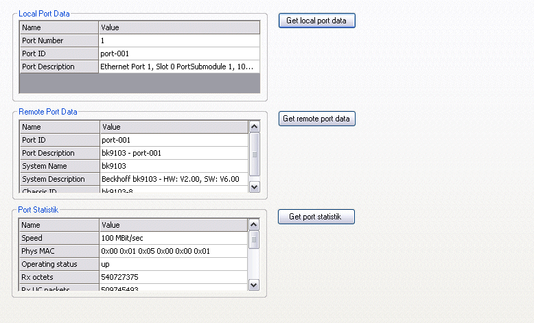 Port diagnosis 1: