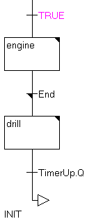 Beckhoff Information System - English
