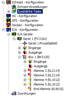 Setting up an IO task 1: