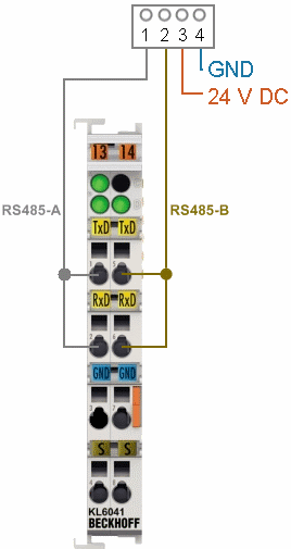 Connecting the WRF08 RS 485 MODBUS room control unit to a KL6041 1: