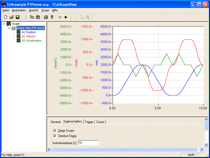Beckhoff Information System - English