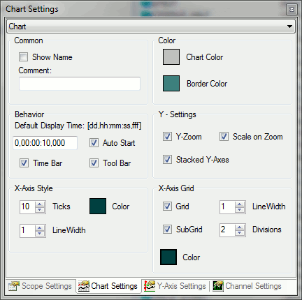 Chart Settings 1: