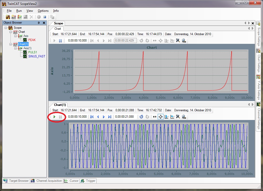 Signalanalysis for the runtime 1: