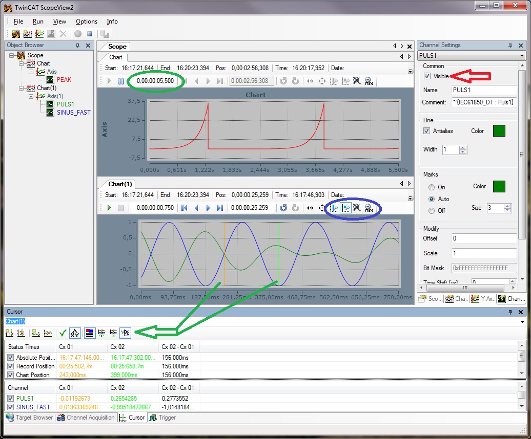 Signalanalysis for the runtime 2: