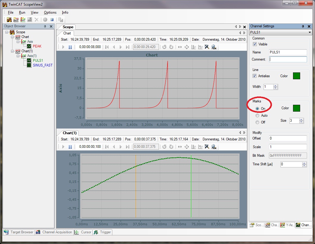 Signalanalysis for the runtime 3: