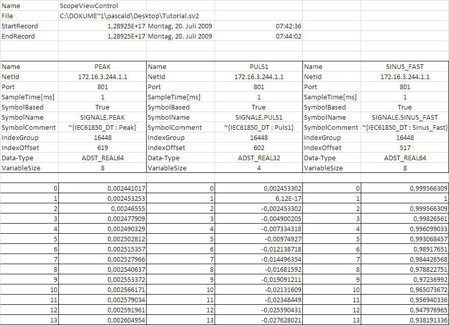 To save and export data 3: