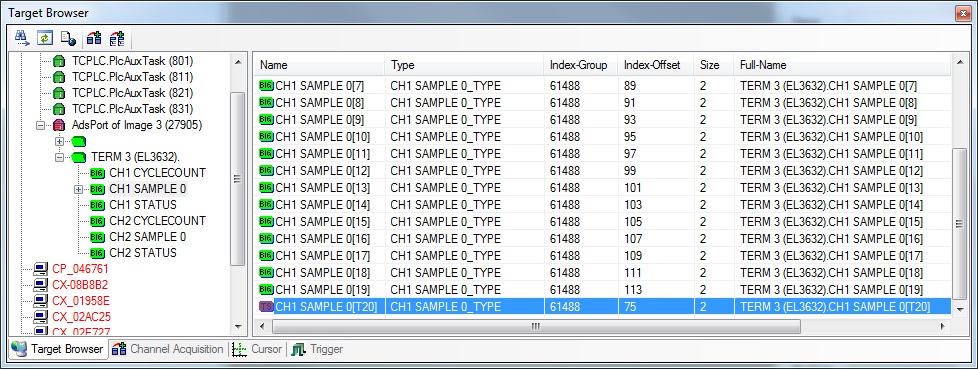 Oversampling-records with Scope 2 5: