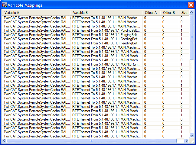 Dialog 'Overview actual mappings' 1: