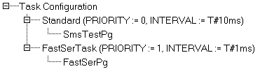 Sending an SMS with a Function Block on the PC via the PC's Serial Interface 4: