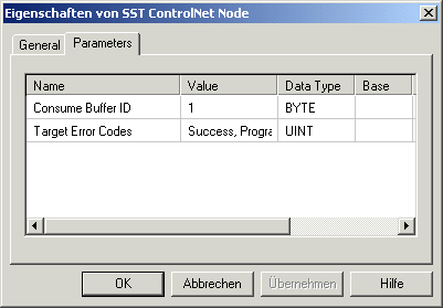 PLC 5 Configuration 3: