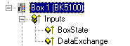 CIFx0-CAN: Box Diagnosis 1: