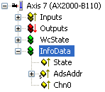 Additional Diagnostic information 5: