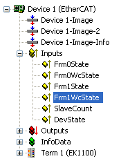 Sync Unit Assignment 14: