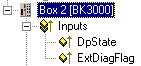 BK3xx0/BC3100 (Profibus) 4:
