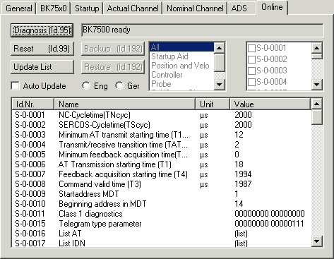 BK7500 (SERCOS interface) 4: