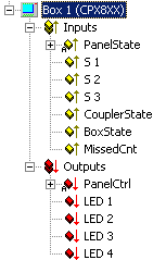 CP68xx / CP78xx (USB Interface) 2: