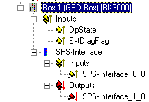 Modular Profibus Devices 2: