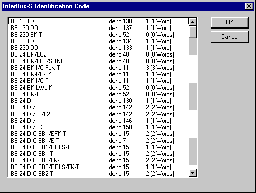 InterBus-S Device 3: