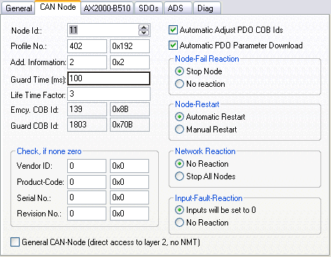 AX2000-B510 Axis (with cyclical CANopen interface) 1: